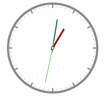clock